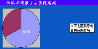 ᎟(du)J(rn)R(sh)